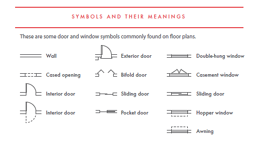 Floorplans 101 How To Read Them And What The Symbols Mean Home