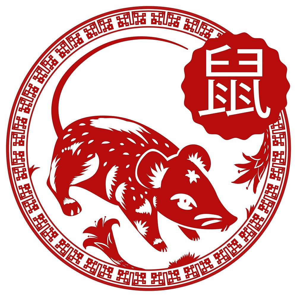 2019 Zodiac Forecast for Rat - Home & Decor Singapore
