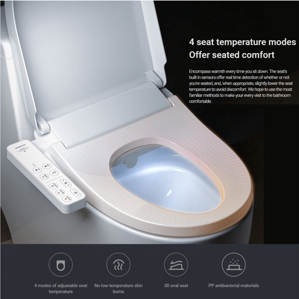 10 Best Smart Toilet Accessories: Uv Sterilisation, & Smart Sensors